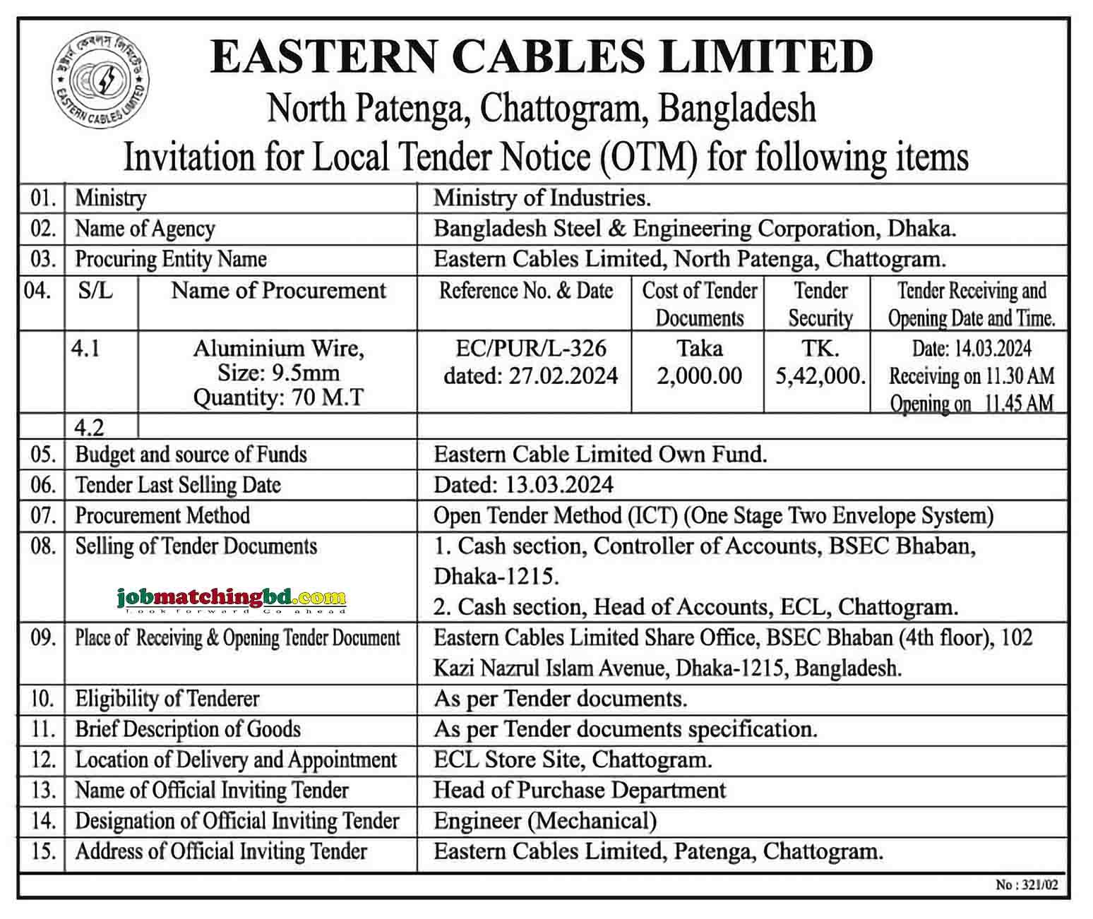 Eastern Cables Limited Tender