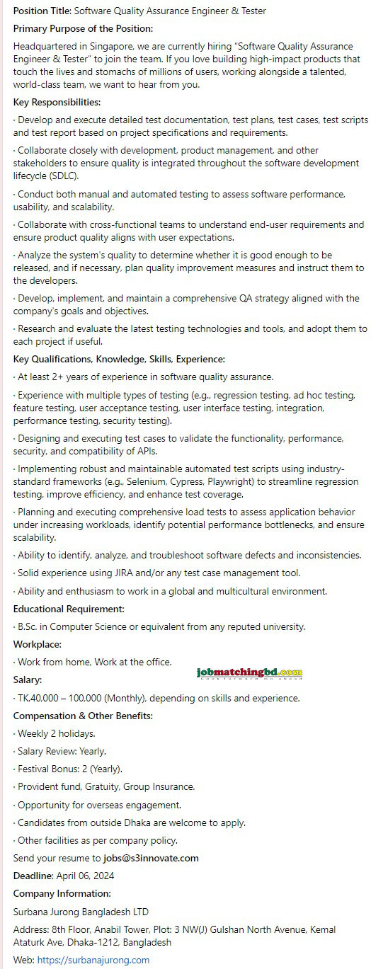 Software Quality Assurance Engineer Job 2024