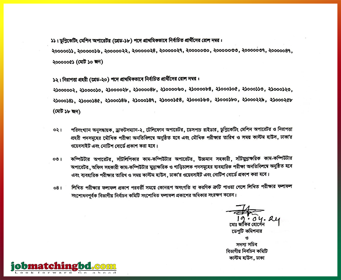 Custom House Dhaka Job Exam Result 2024