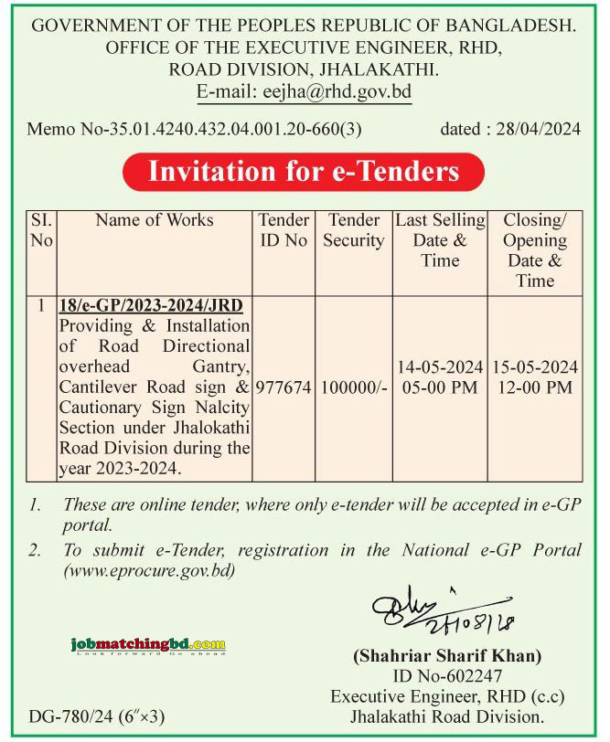 Road Division,Jhalakathi Tender 2024