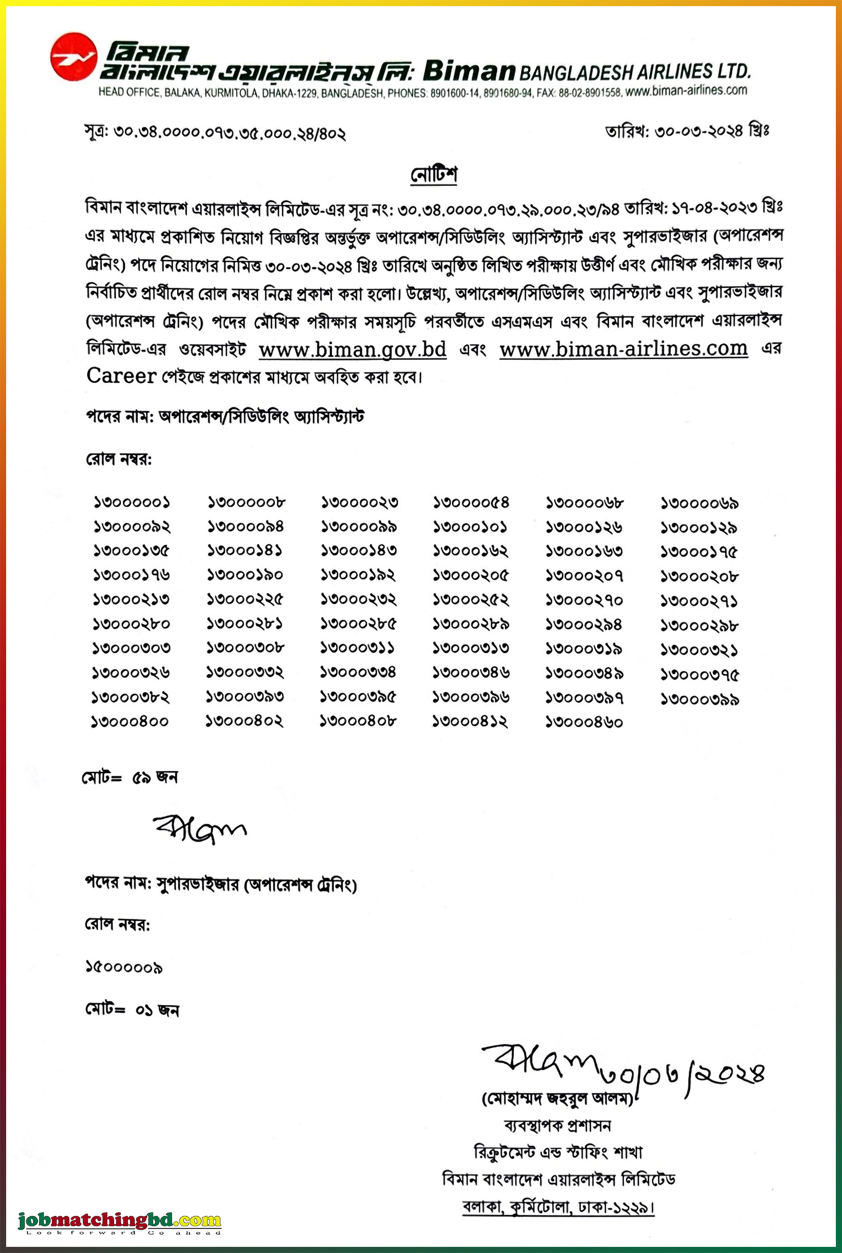 Biman Bangladesh Airlines Job Exam Result 2024