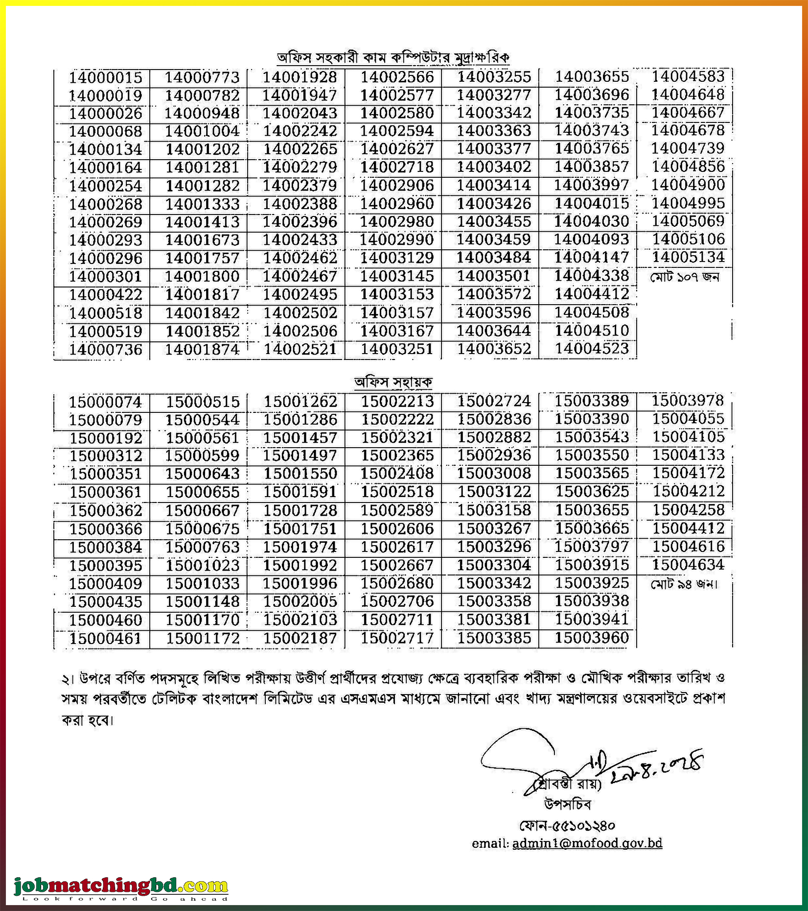 Ministry of Food Job Exam Result 2024