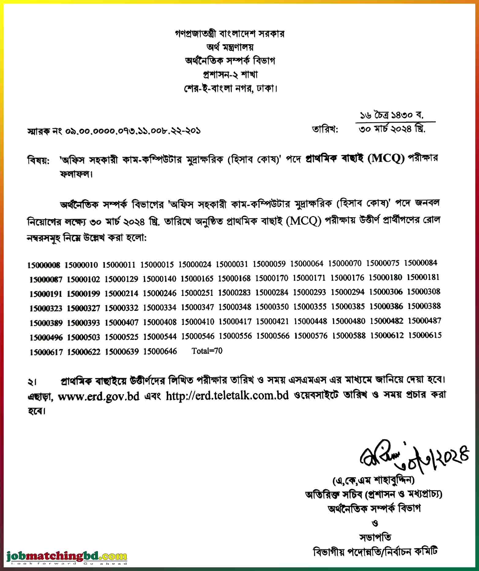 Ministry of Finance Job Exam Result 2024