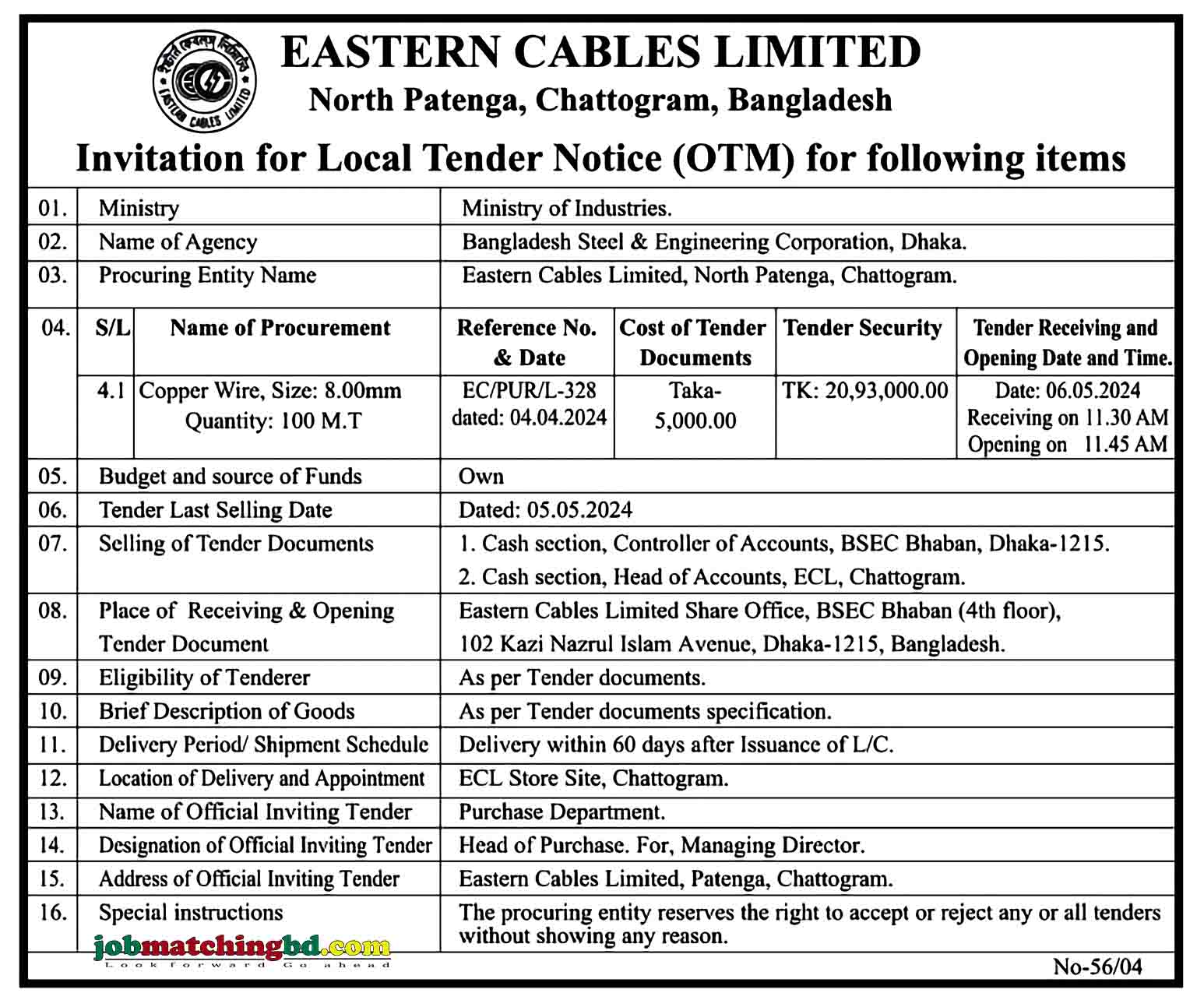 Eastern Cables Limited Tender 2024