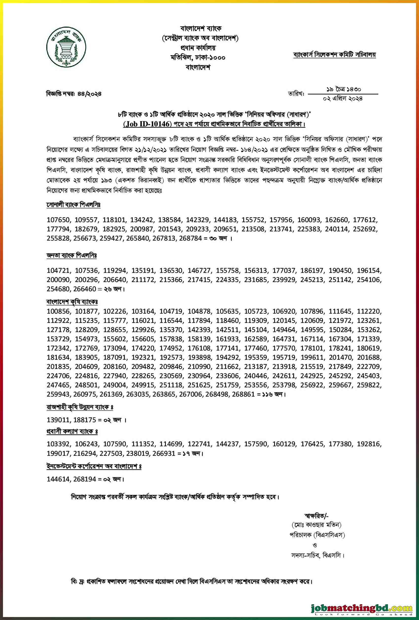 Bangladesh Bank Job Exam Result 2024