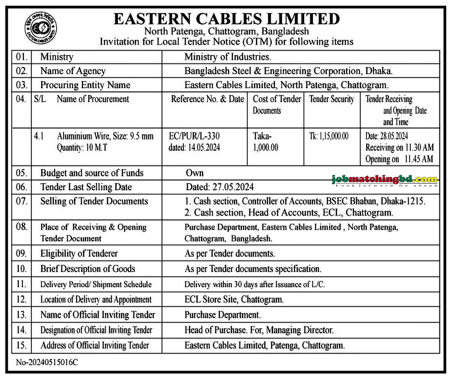 Eastern Cables Limited