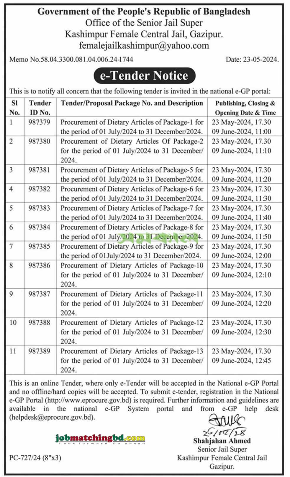 Kashimpur Female central Jail Tender 2024