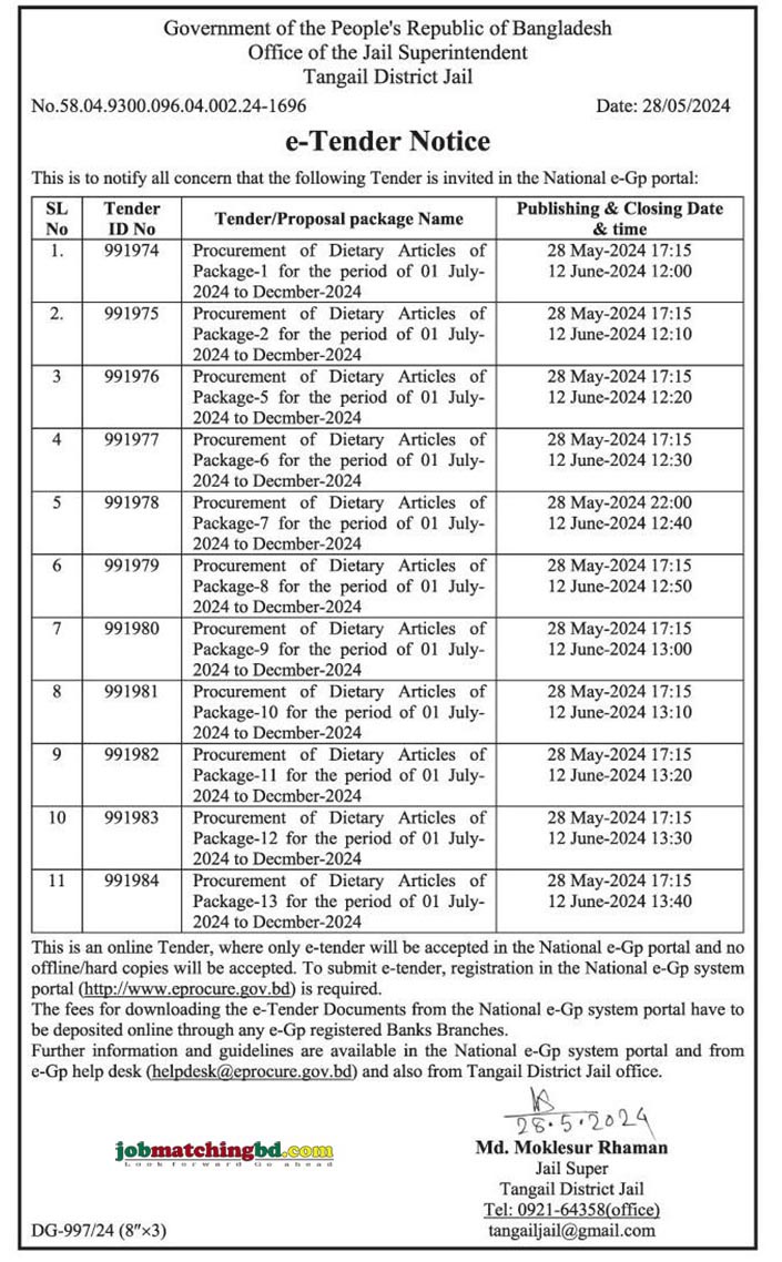 Tangail district jail Tender 2024