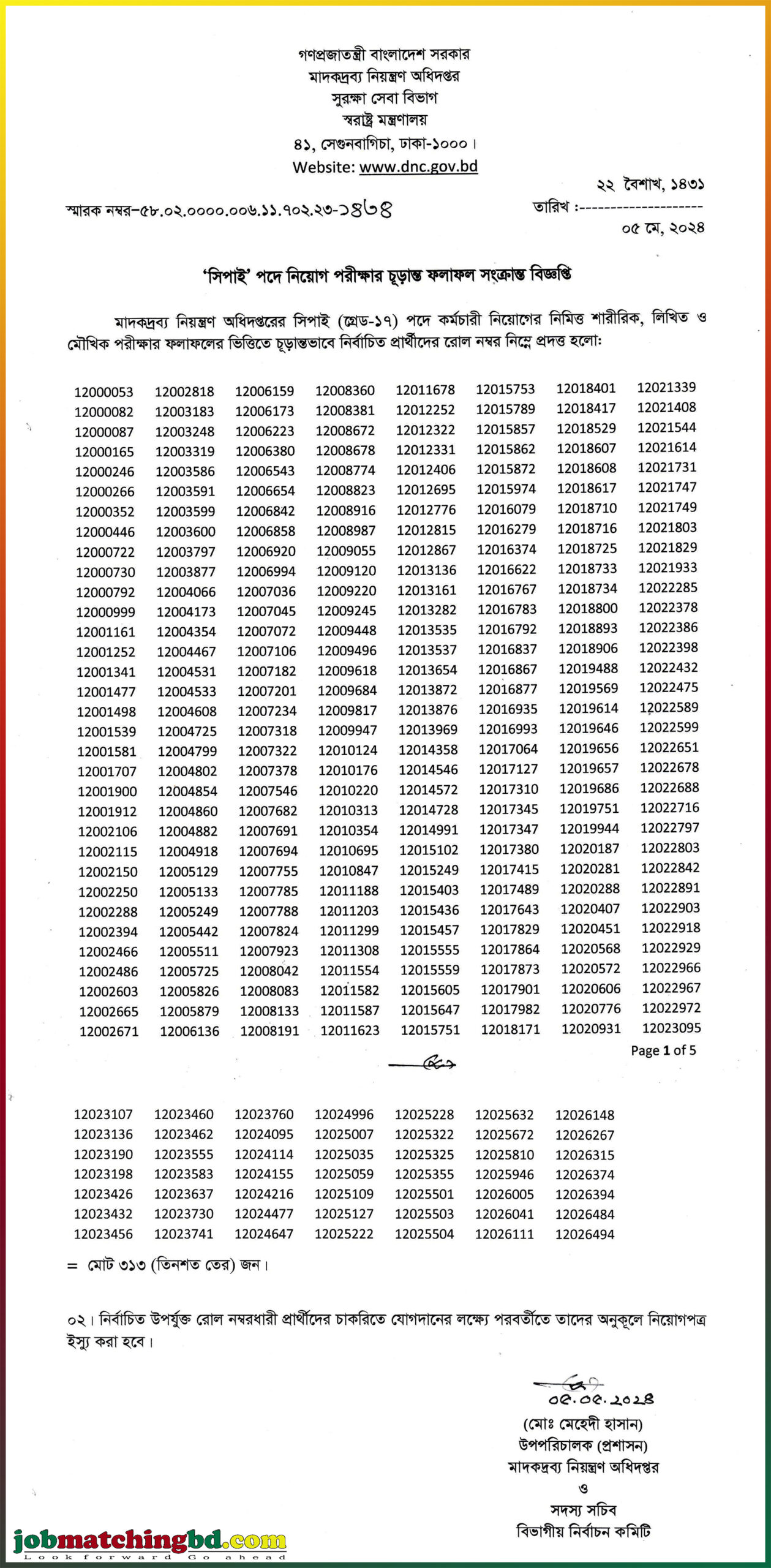 DNC Job Exam Result 2024