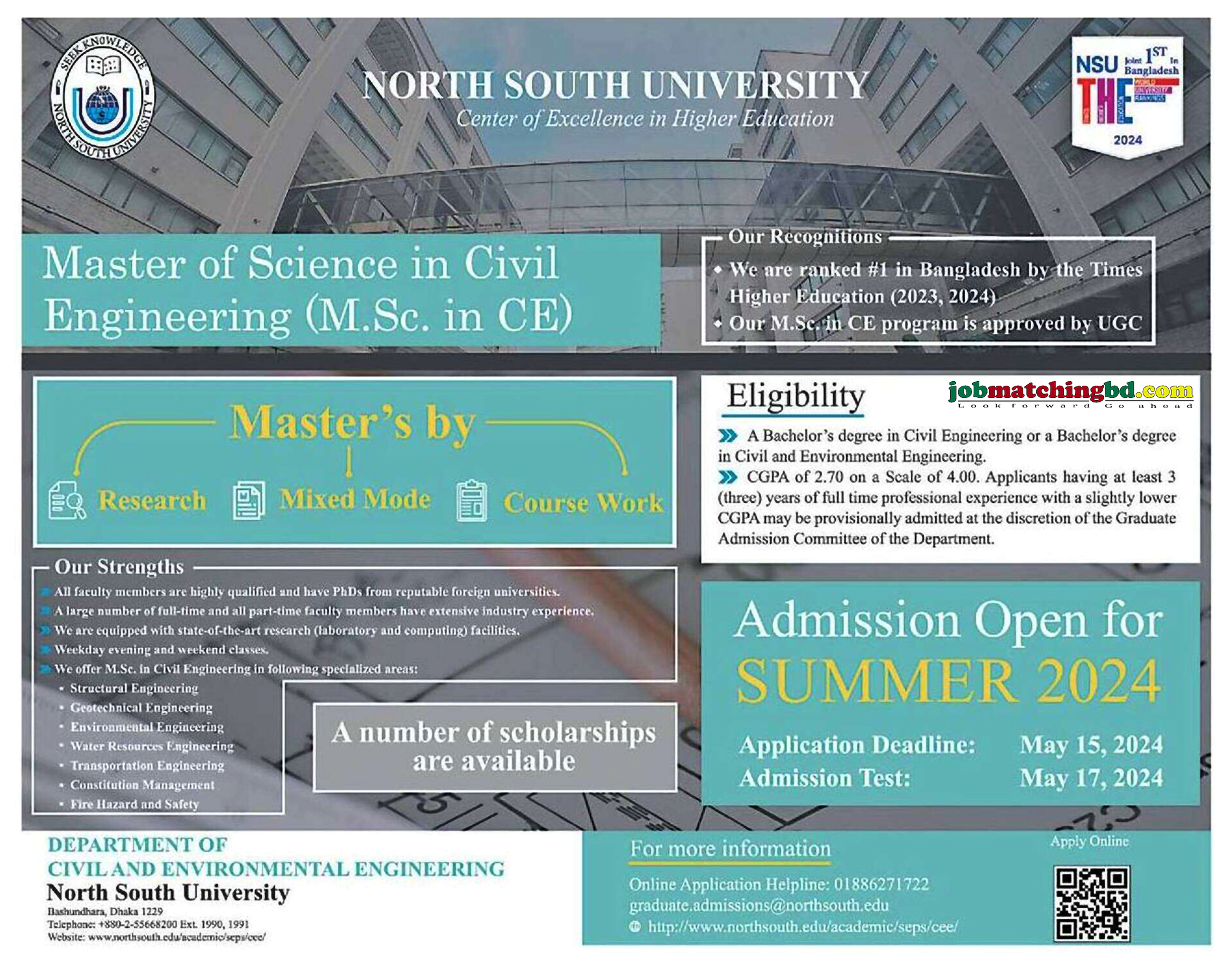 North South University Admission 2024