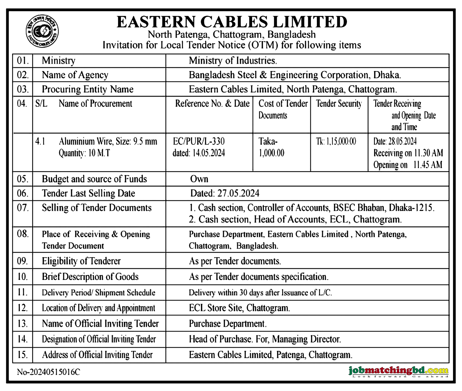 Eastern Cables Limited Tender 2024