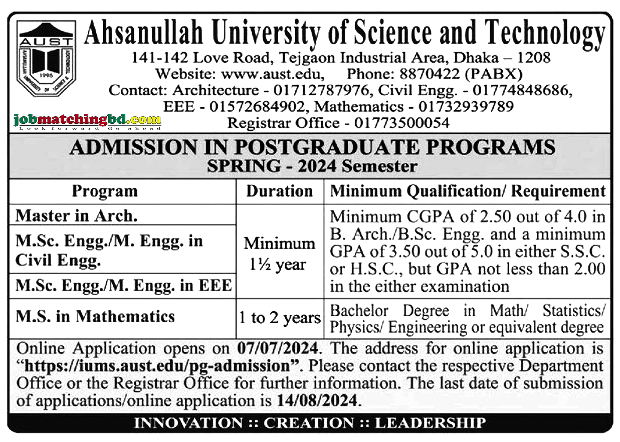 Ahsanullah University Admission