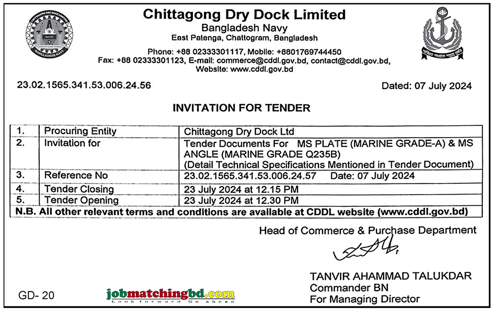 Chittagong Dry Dock Limited