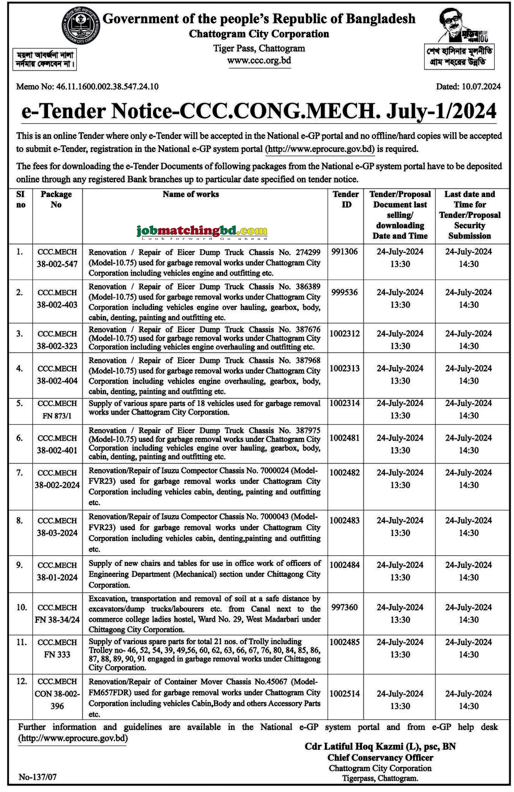 Chattogram City Corporation 