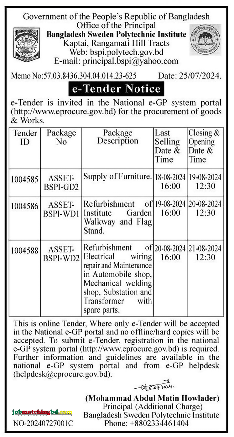 Bangladesh Sweden Polytechnic Institute 