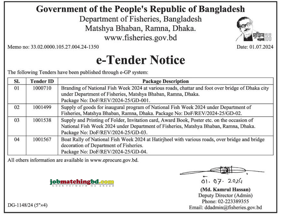 Department of Fisheries Tender 2024