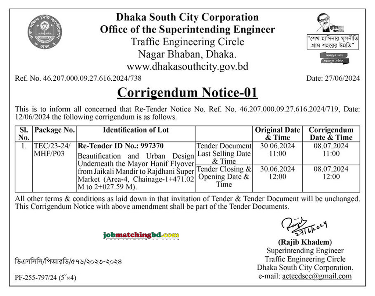 Dhaka South City Corporation Tender 2024