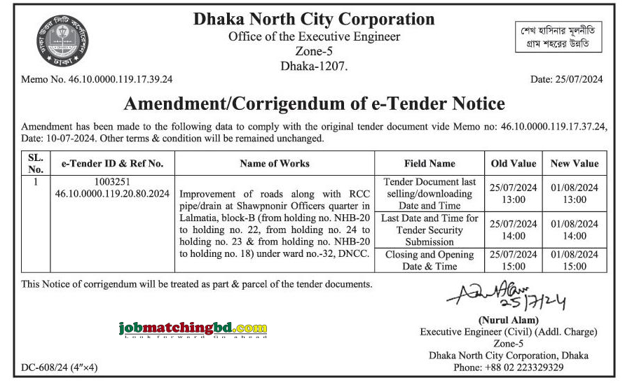 Dhaka North City Corporation Tender