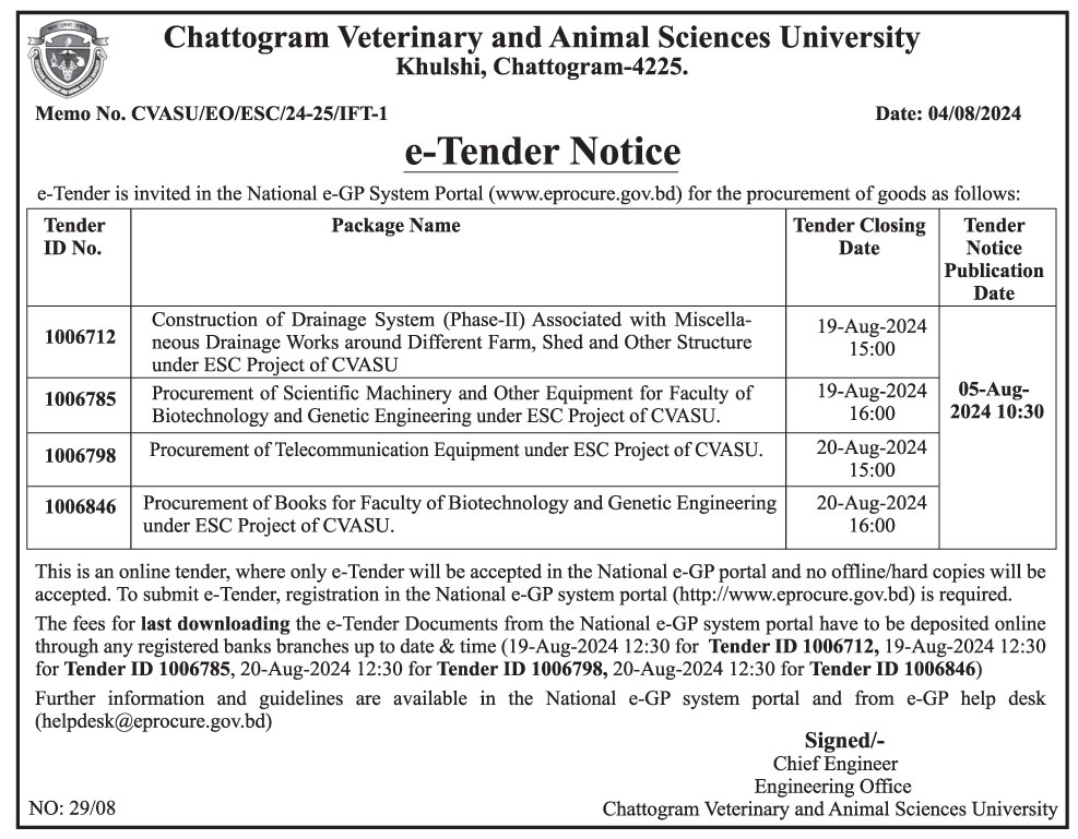 Chittagong Veterinary University