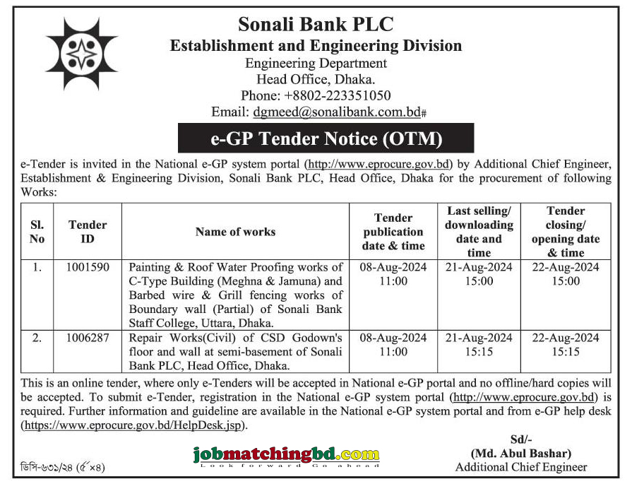Sonali Bank PLC Tender Notice 2024