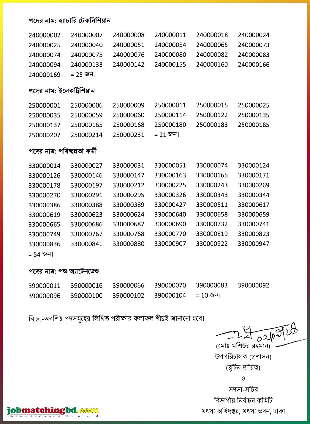 Department of Fisheries