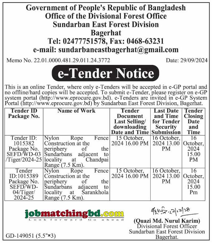 Sundarban East Forest Division Bagerhat