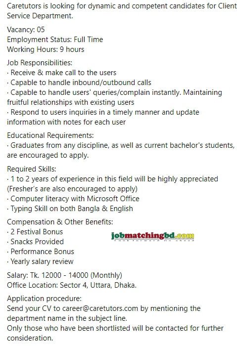 Caretutors Job Circular 2024