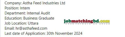 Intern Job Circular 2024