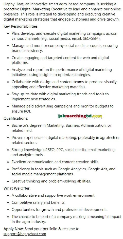 Digital Marketing Job Circular 2024