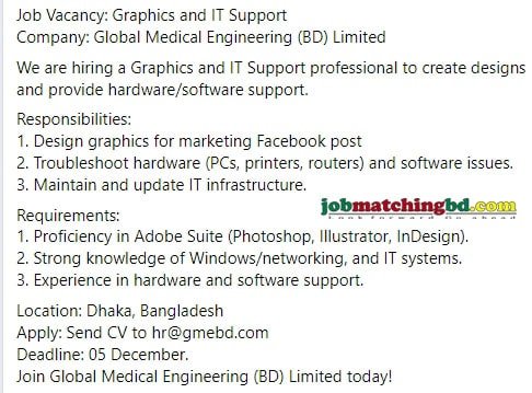 Graphic Designer Job Circular 2024