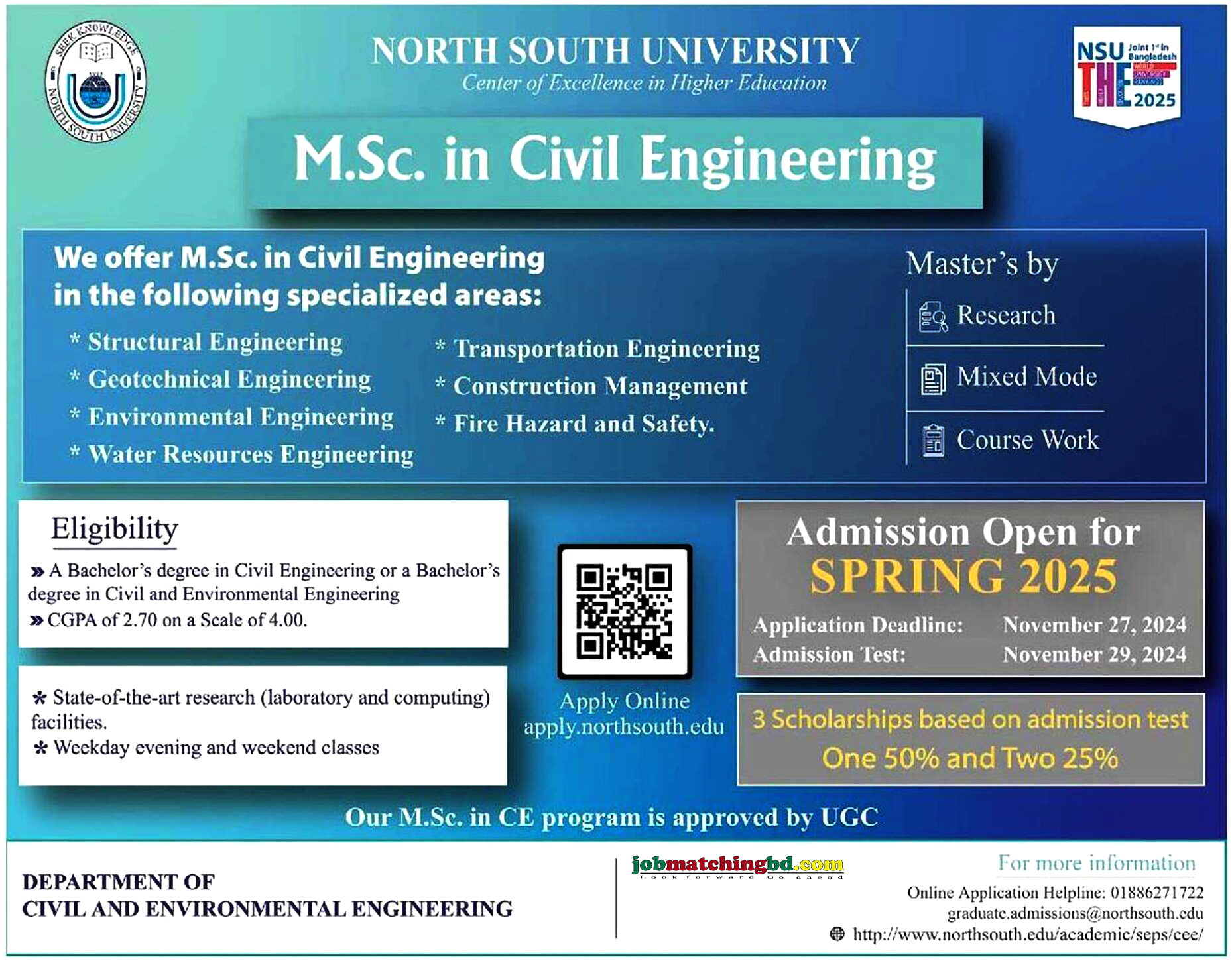 North South University Admission