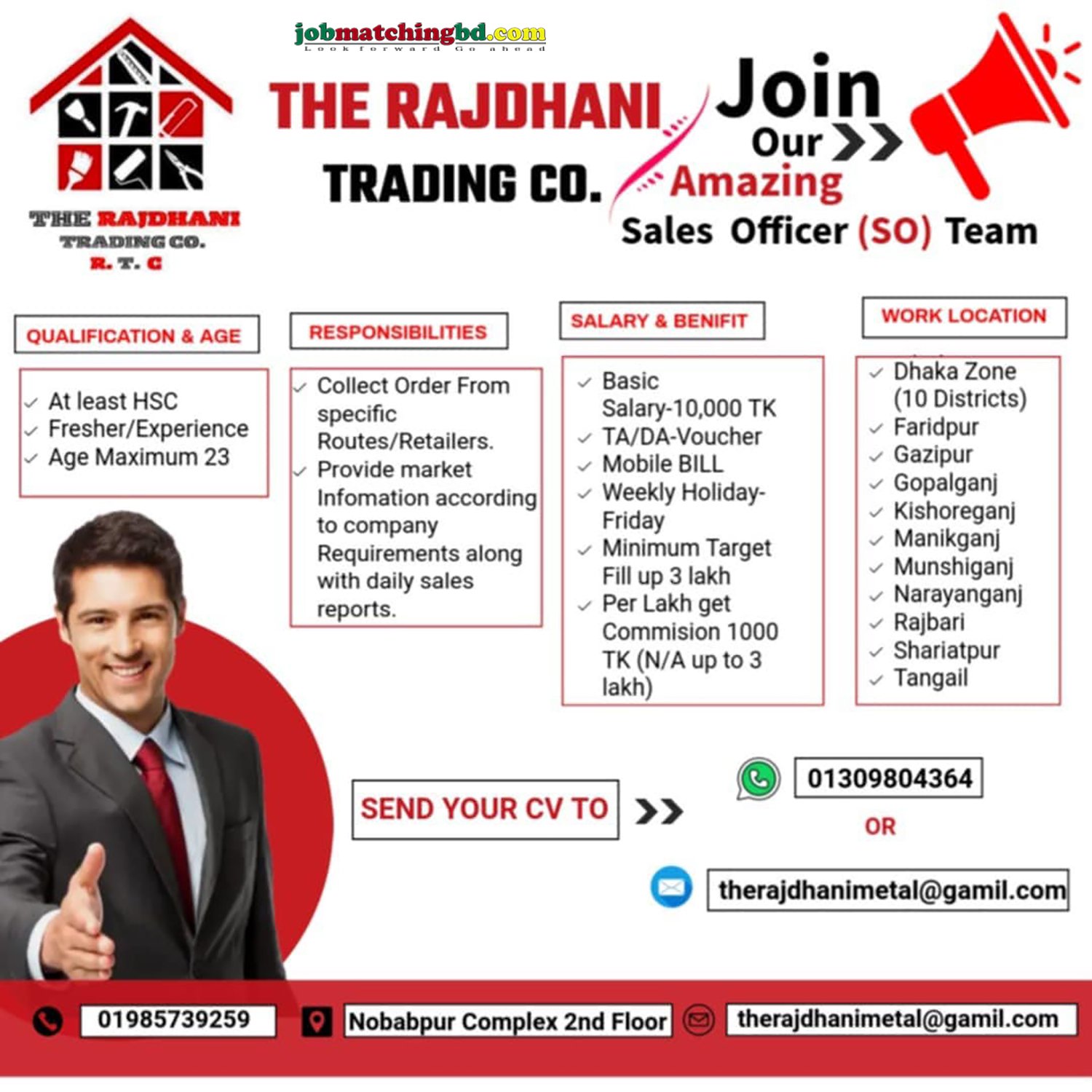 Sales Officer