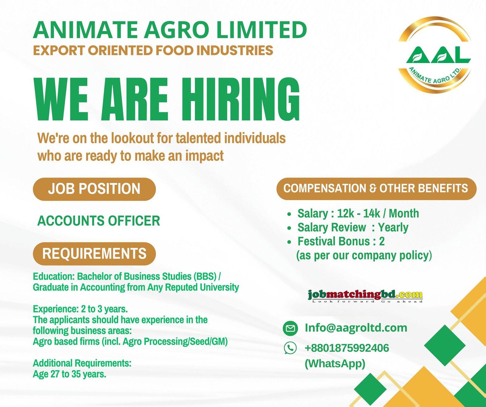 Accounts Finance Jobs
