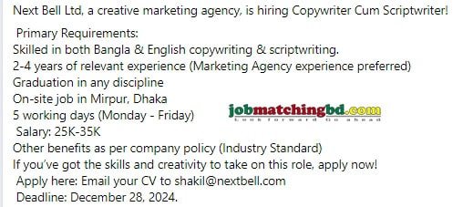 Marketing Jobs in Dhaka 2024