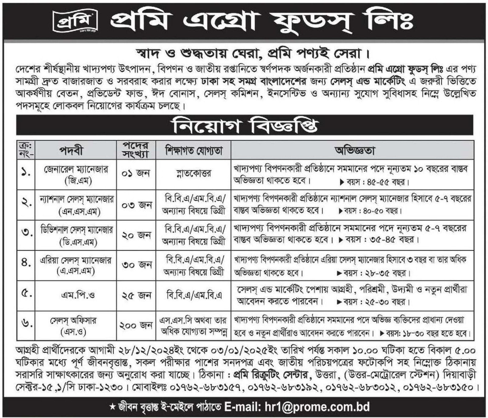 Sales Marketing Jobs
