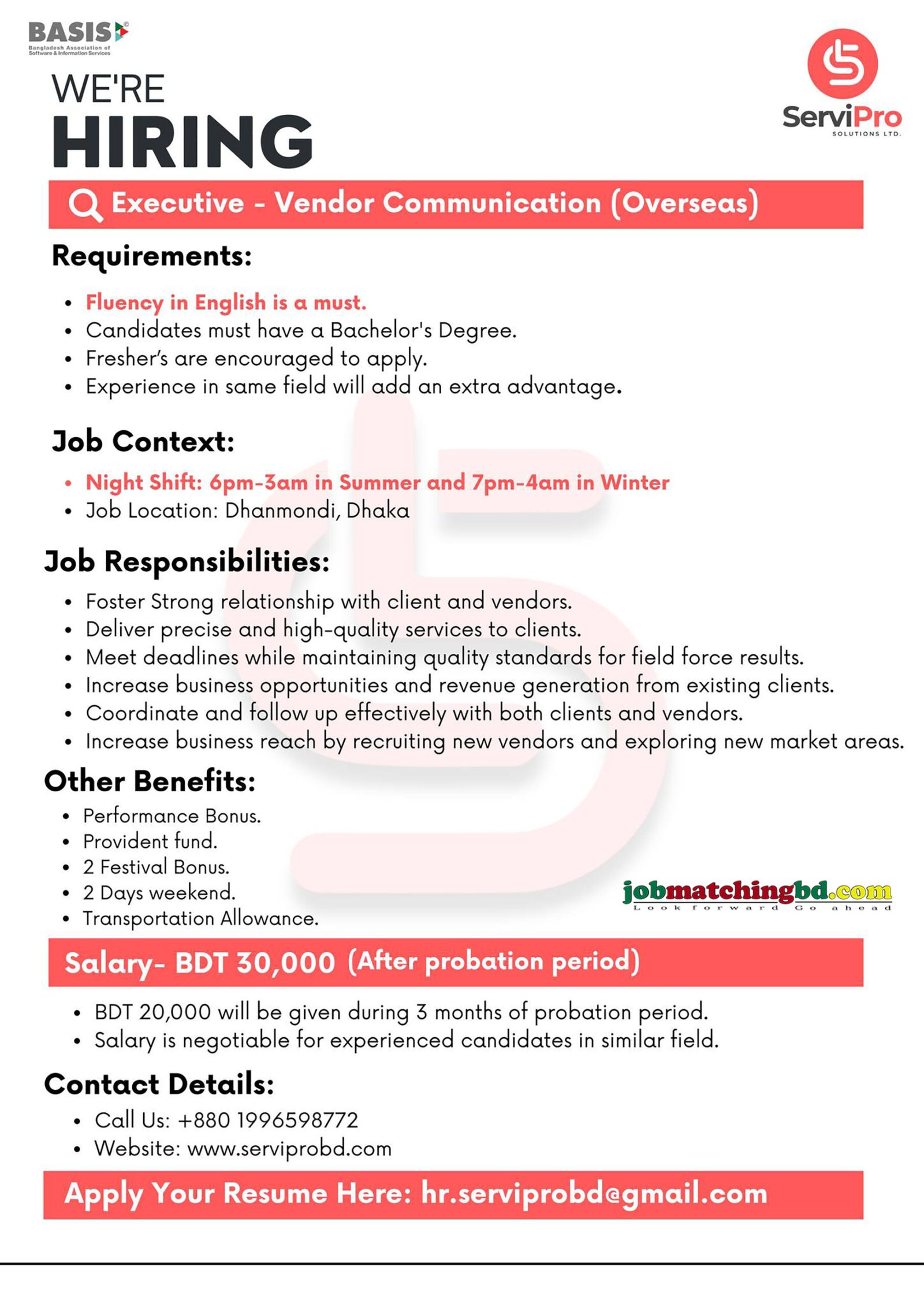 Customer Service Executive Jobs