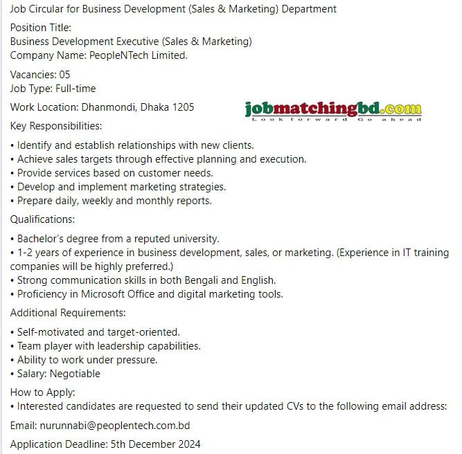 Sales Marketing Job Description 2024