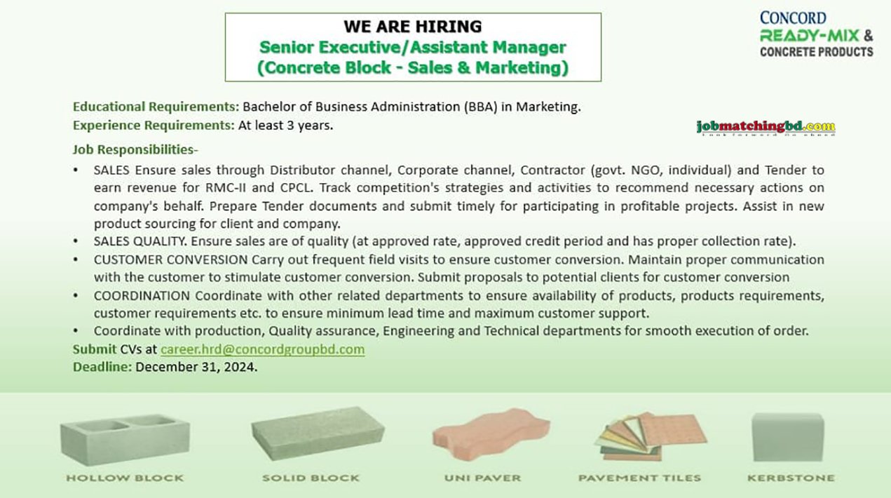 Sales Marketing Jobs