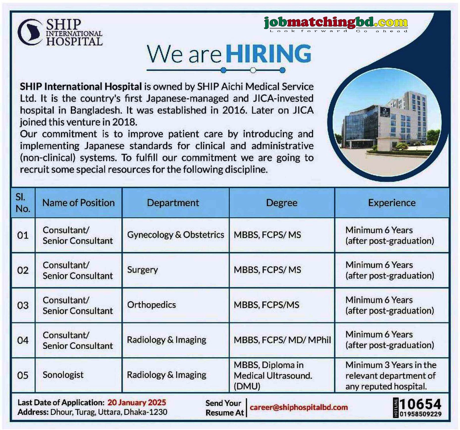 Medical Jobs in Bangladesh