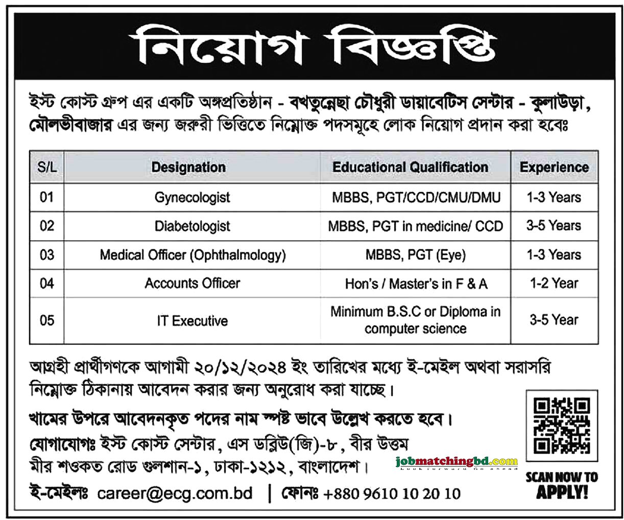 Medical Officer Job in Dhaka