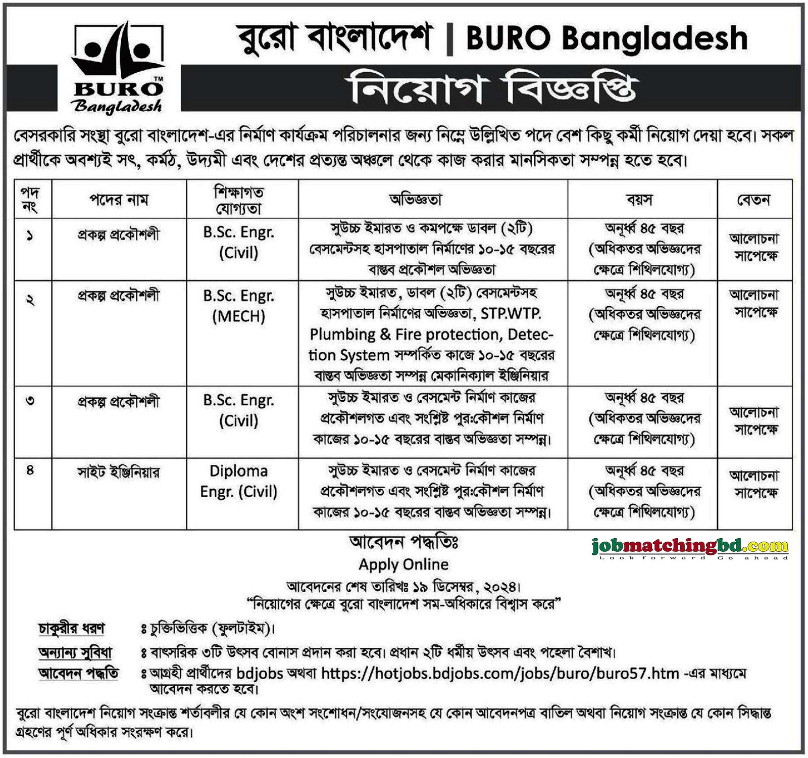 Ngo Job Circular 2024
