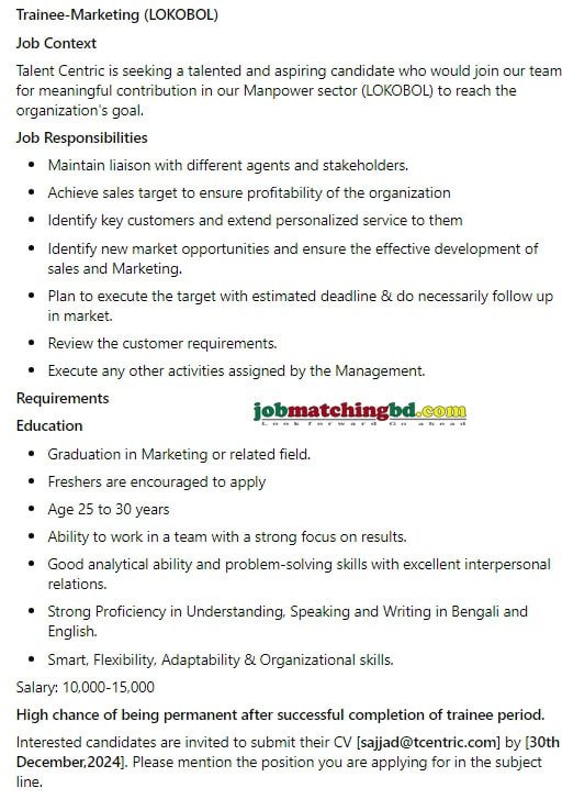 Marketing Jobs in Bangladesh 2024