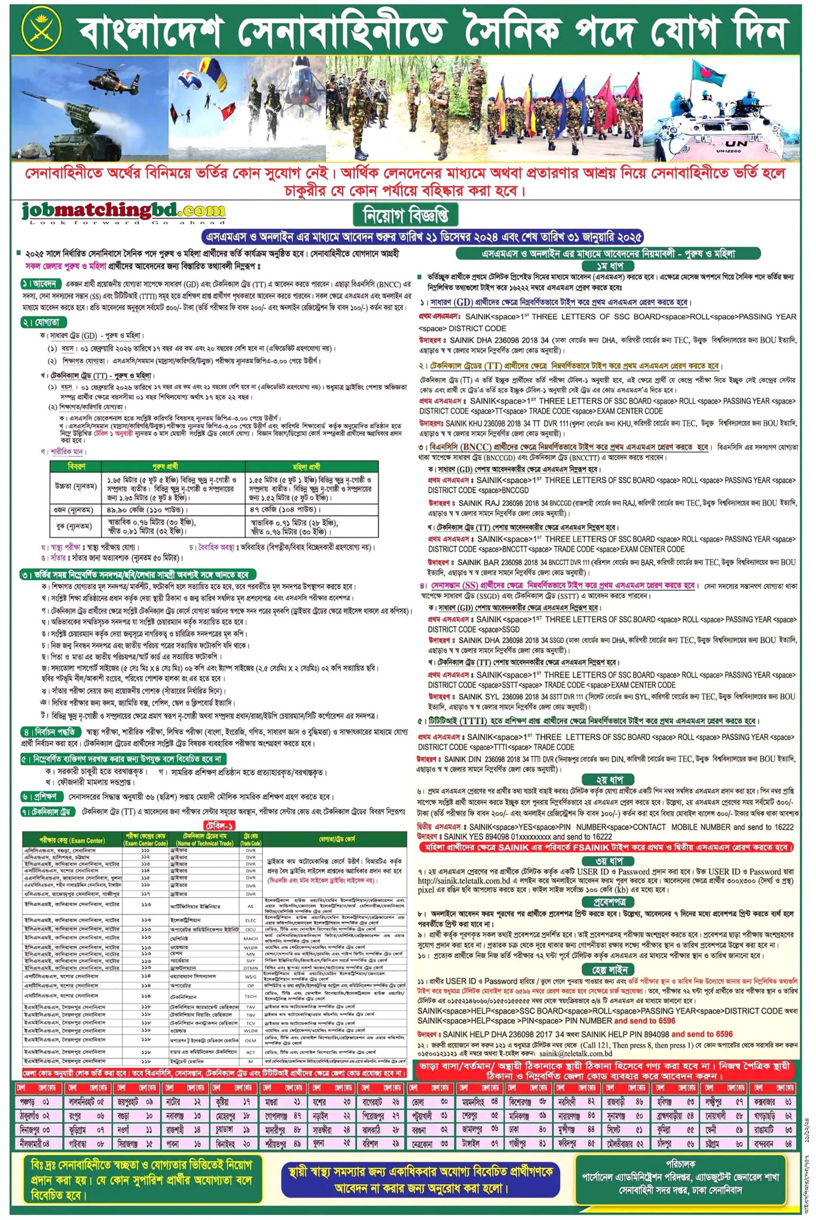বাংলাদেশ সেনাবাহিনী | Govt Job Circular in Bangladesh 2024