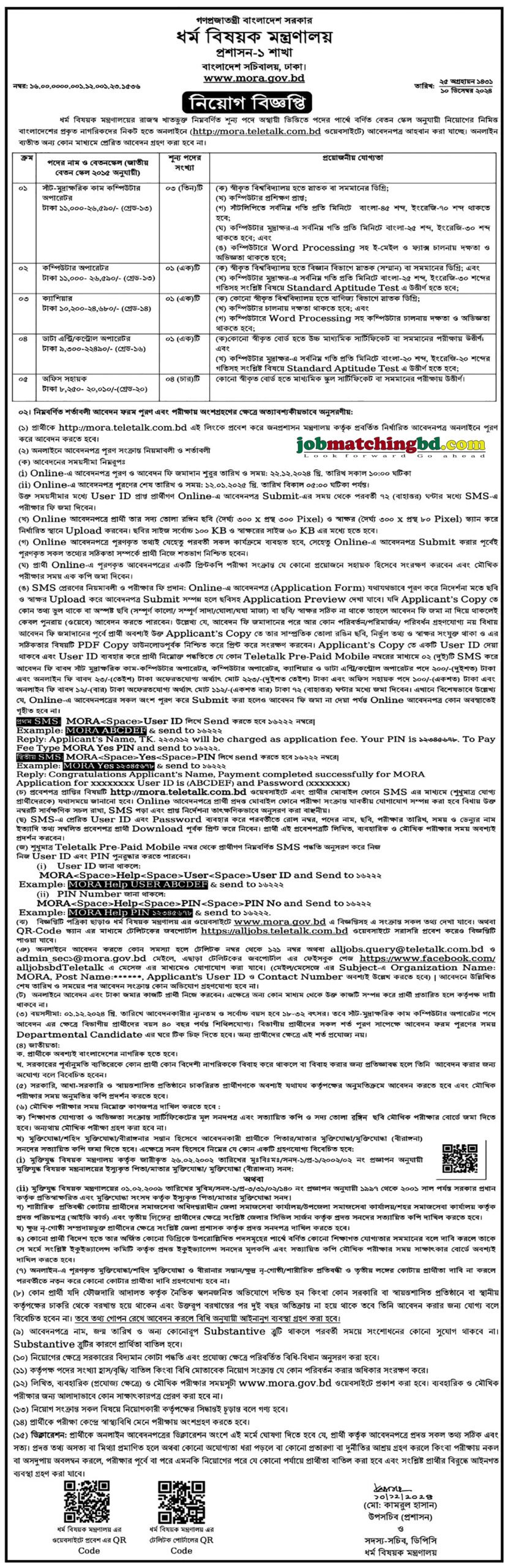 ধর্ম বিষয়ক মন্ত্রণালয় | Current Govt Job Circular 2024