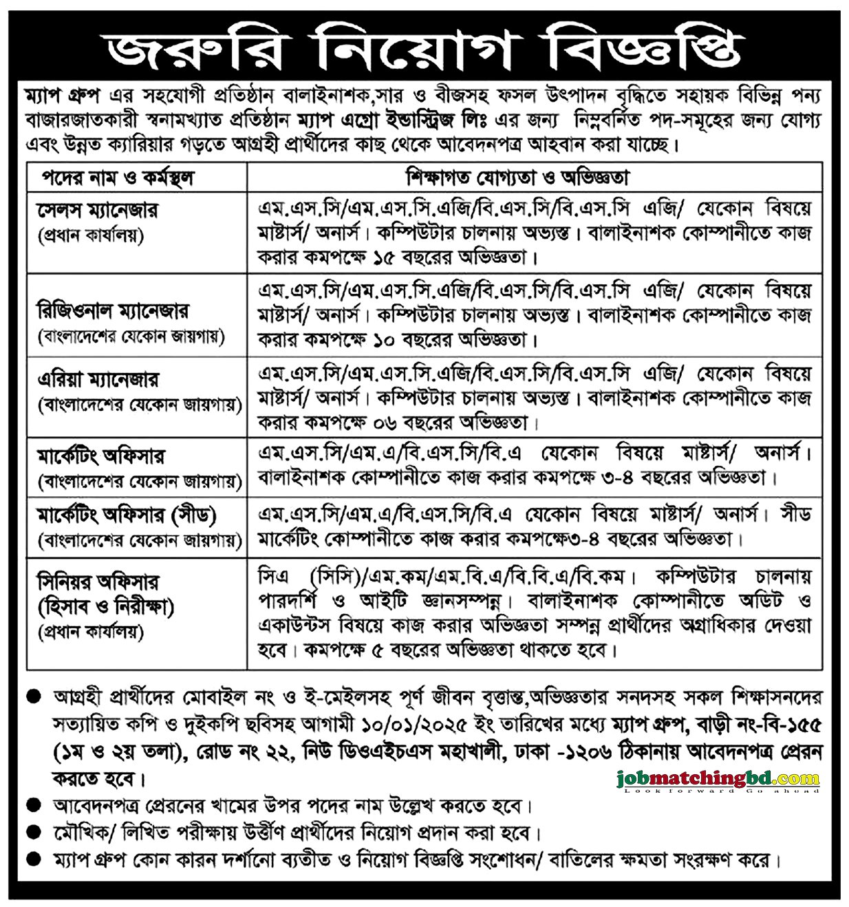 Sales and Marketing Jobs