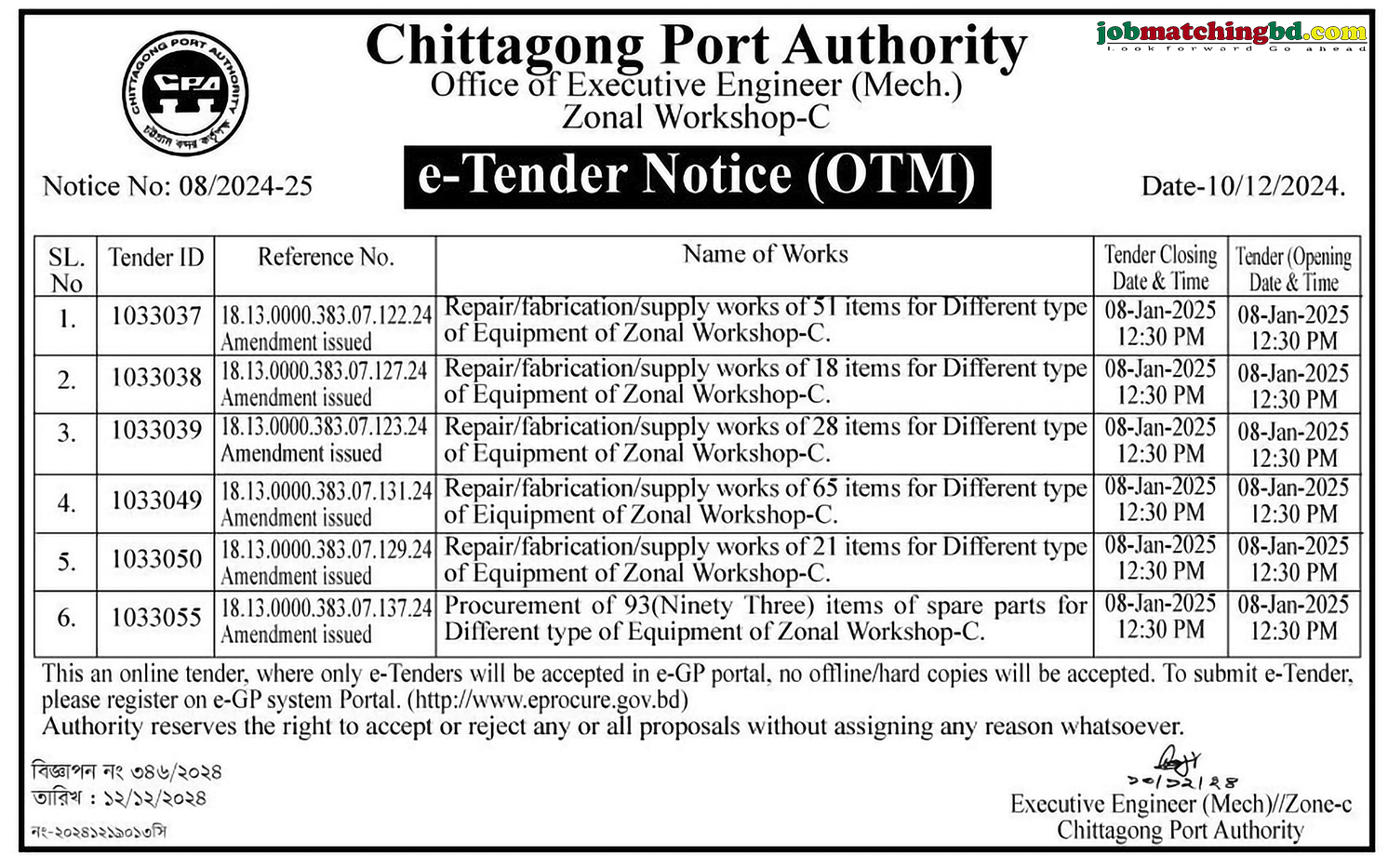 Chittagong Port Authority Tender