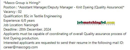 Textile Job Circular in Bangladesh 2024