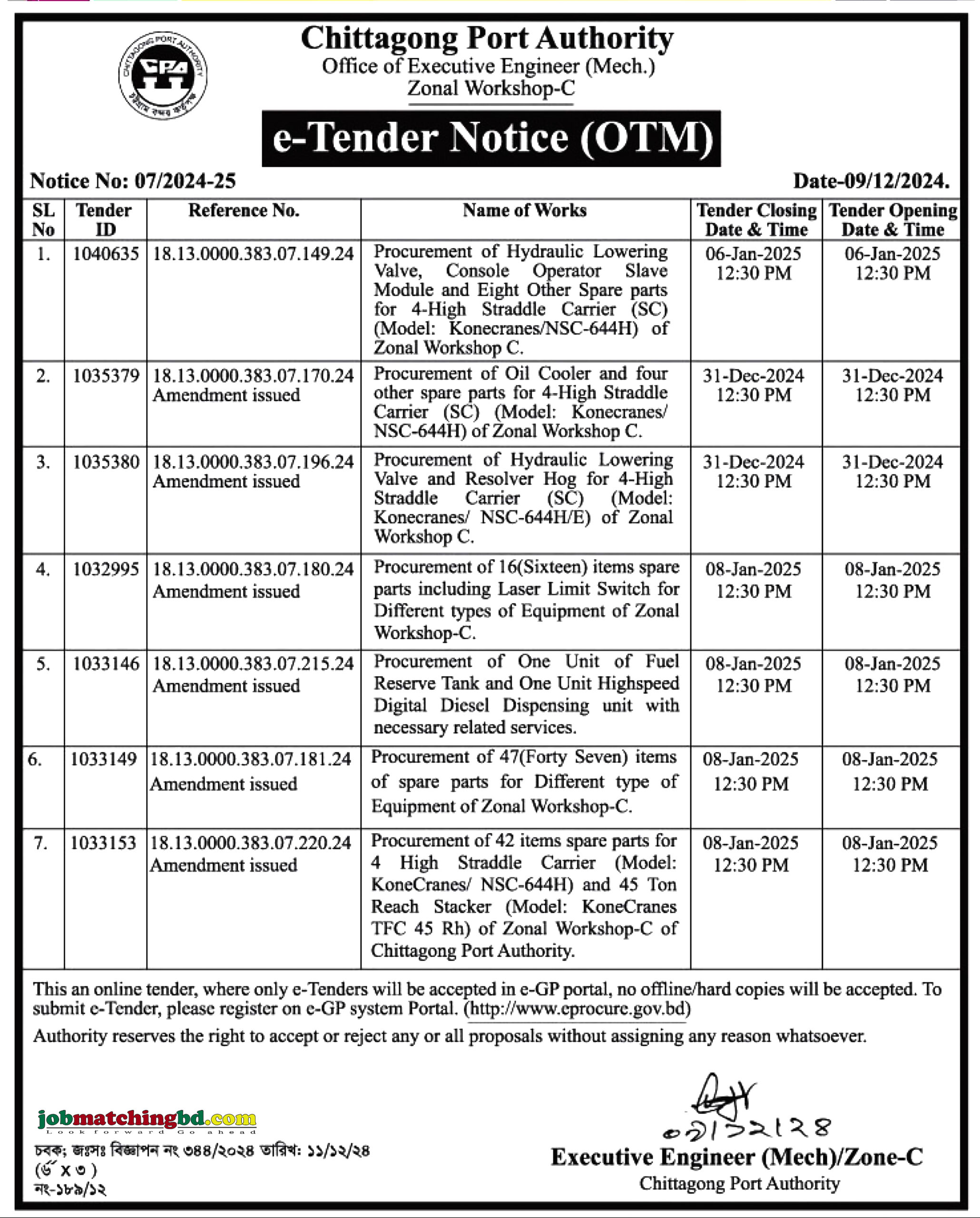 Chittagong Port Authority Tender
