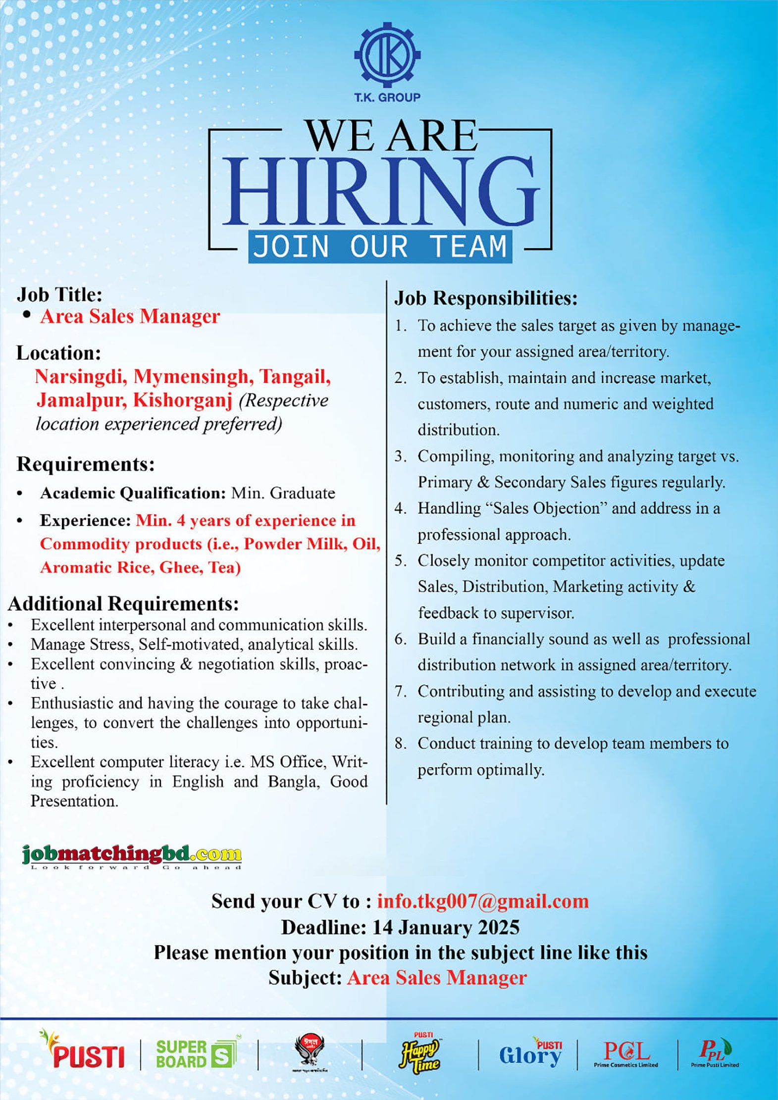 All Sales Jobs