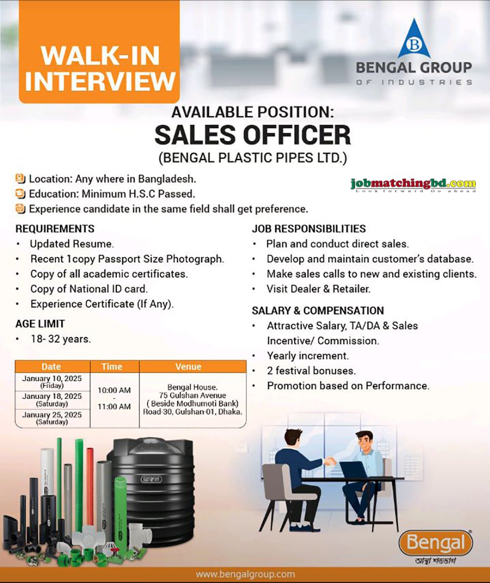 Sales Job in Dhaka